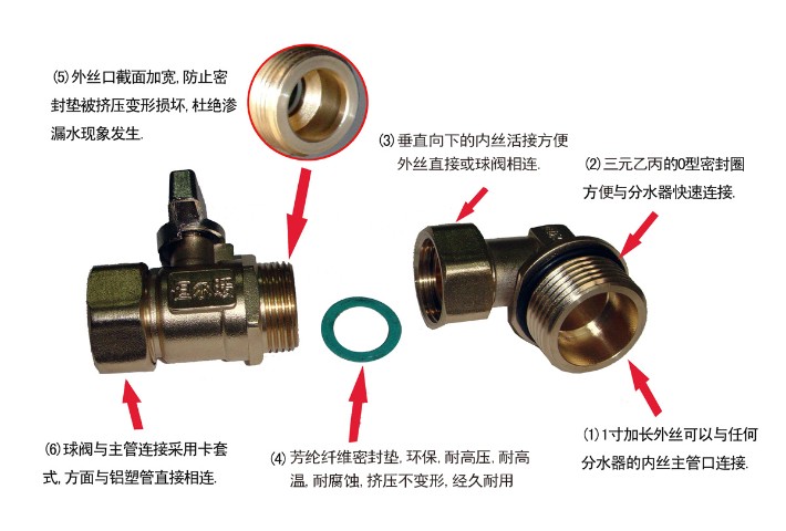 恒尔暖分水器活接角阀分解图.jpg