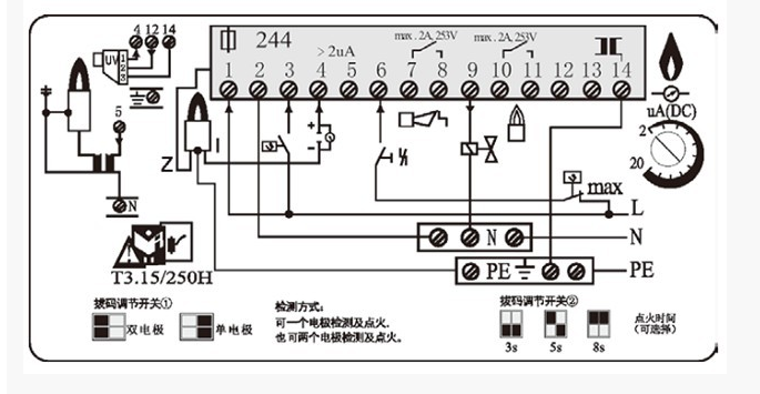 244线路调试.png