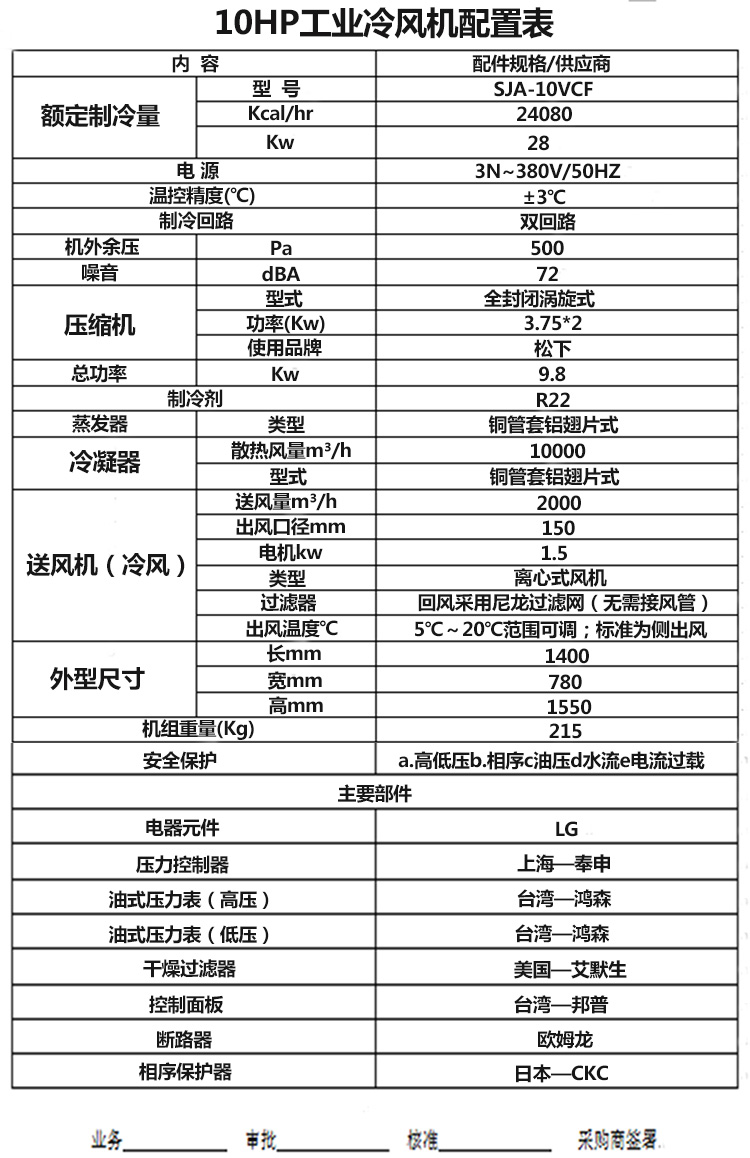 10HP工业冷风机配置参数表.jpg