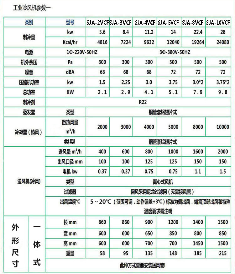 工业冷风机技术参数一.jpg