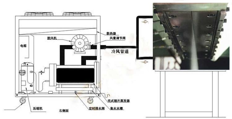 安装示意图.jpg