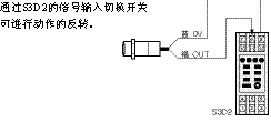 接近传感器