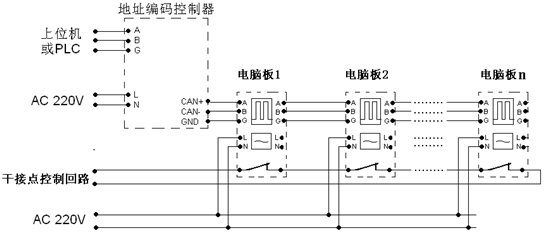地址編碼開(kāi)關(guān)連接方式