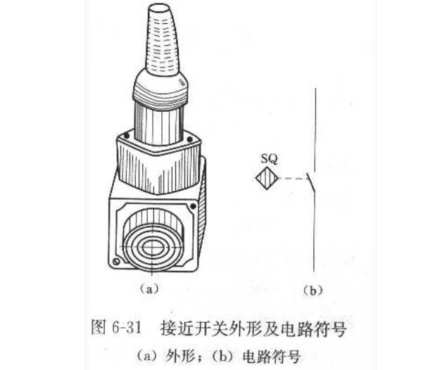 接近开关的工作原理是什么