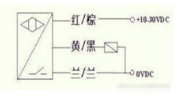 接近開關的幾個掌握技巧