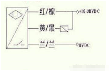 接近開關的幾個掌握技巧