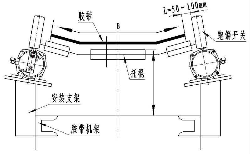 安裝示意圖.jpg