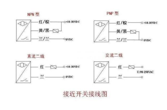 接近开关接线方式