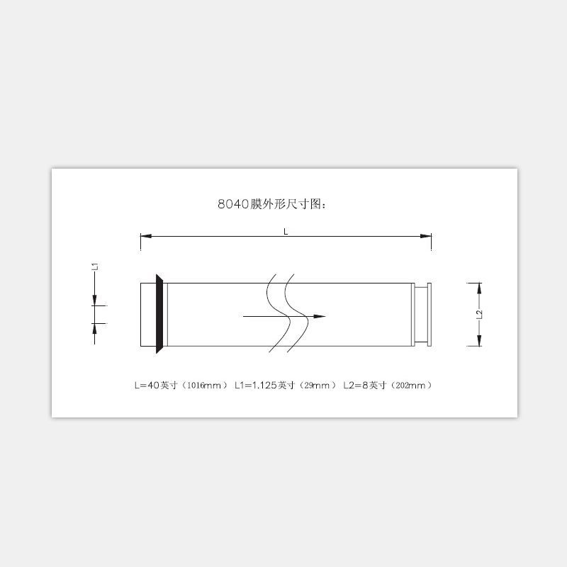 CPA3-8040 反渗透膜.png