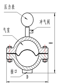 进口膜片式脉冲阻尼器.png