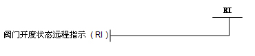 进口自力式天然气调压阀8.png