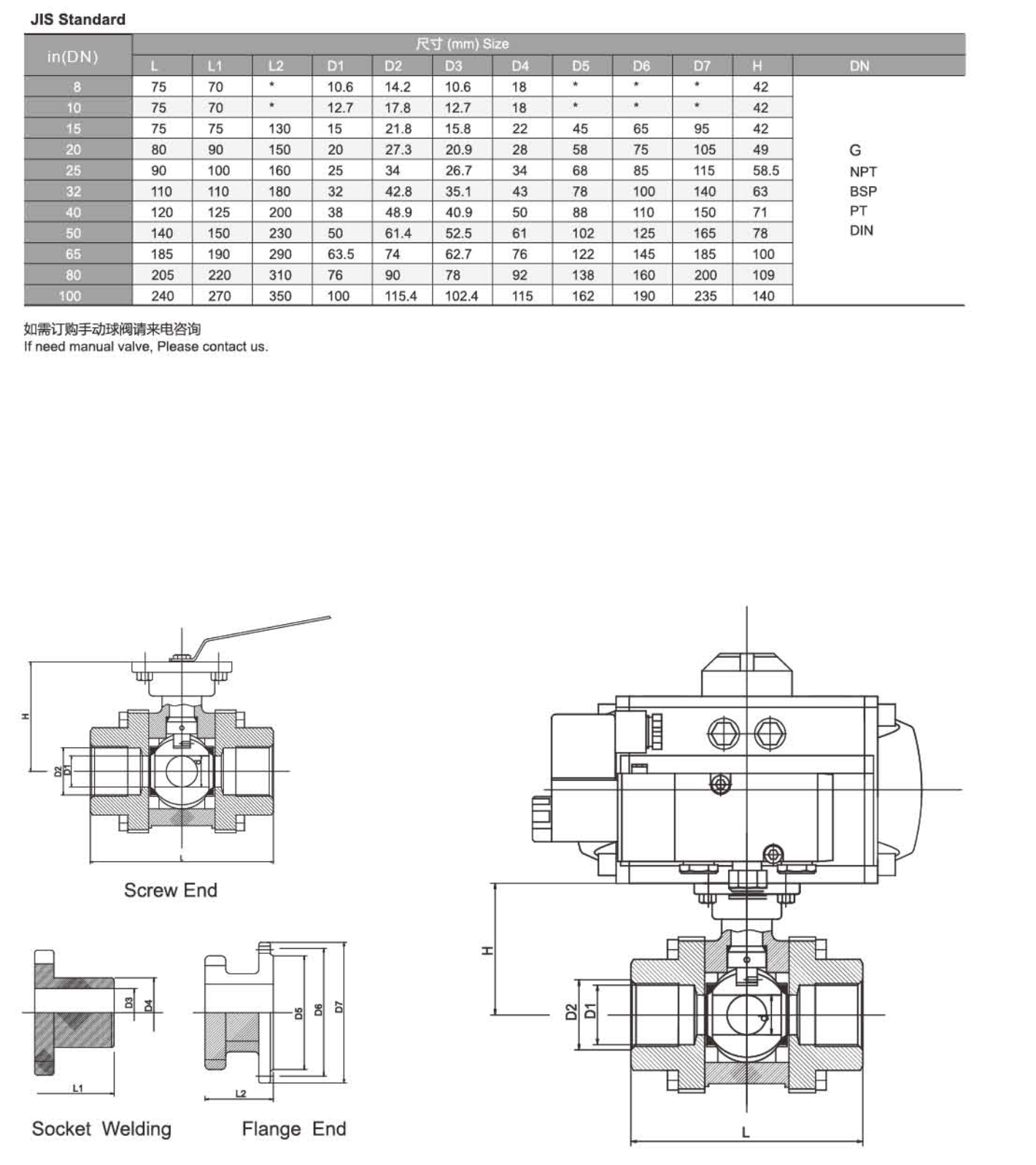 RP-300二片式球阀.png