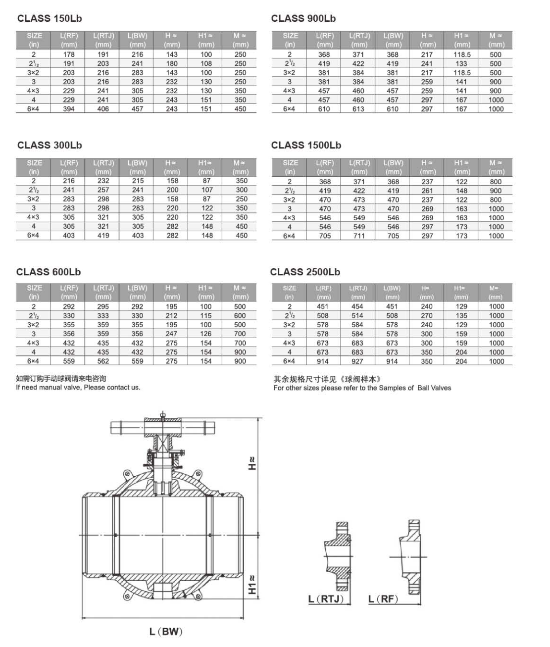 RP-500H 全焊接球阀.png