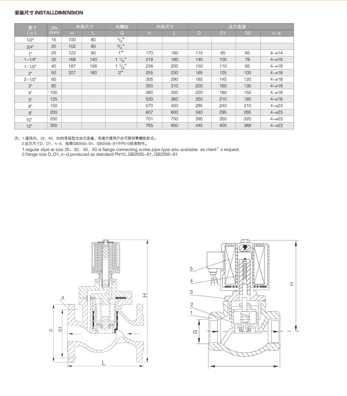 RP-1300电磁阀.png