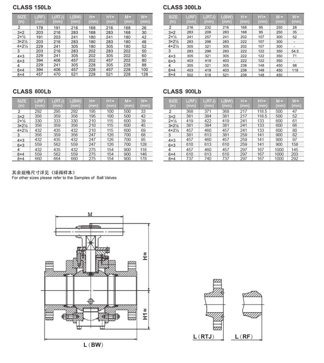 RP-500D 锻造球阀.png