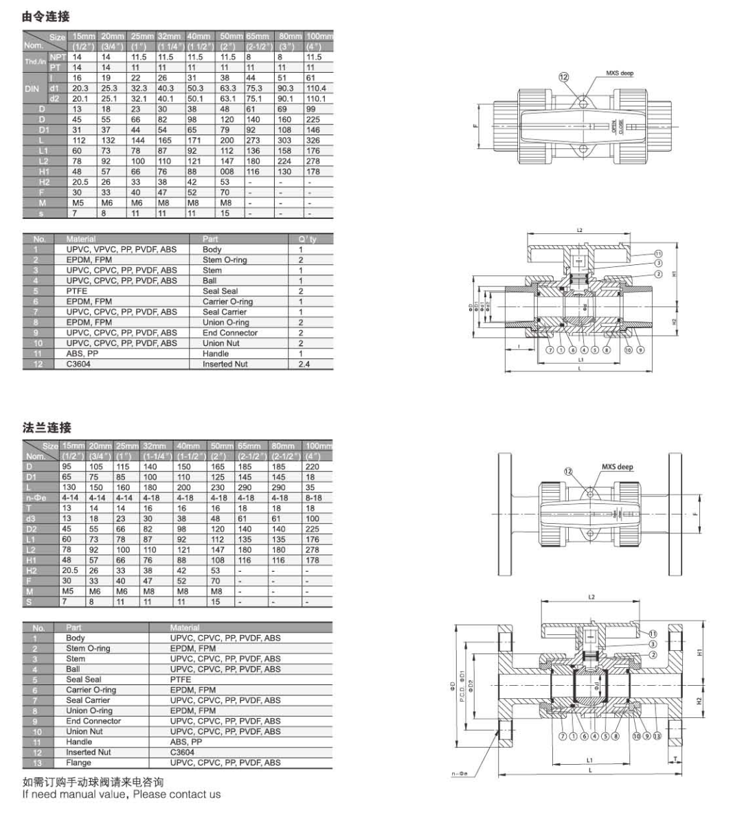 RP-700 塑料球阀.png