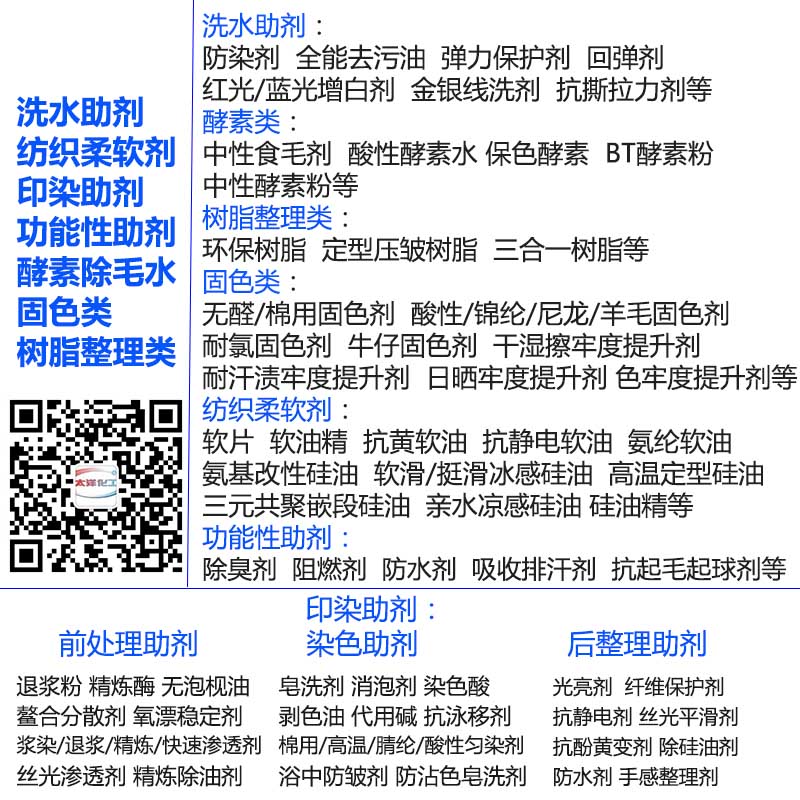 紡織印染洗水匯總.jpg