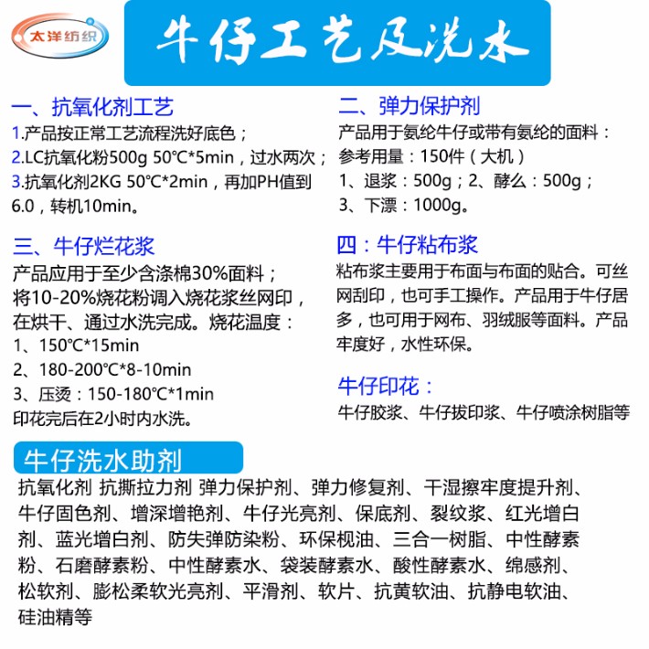 牛仔工藝及洗水.jpg