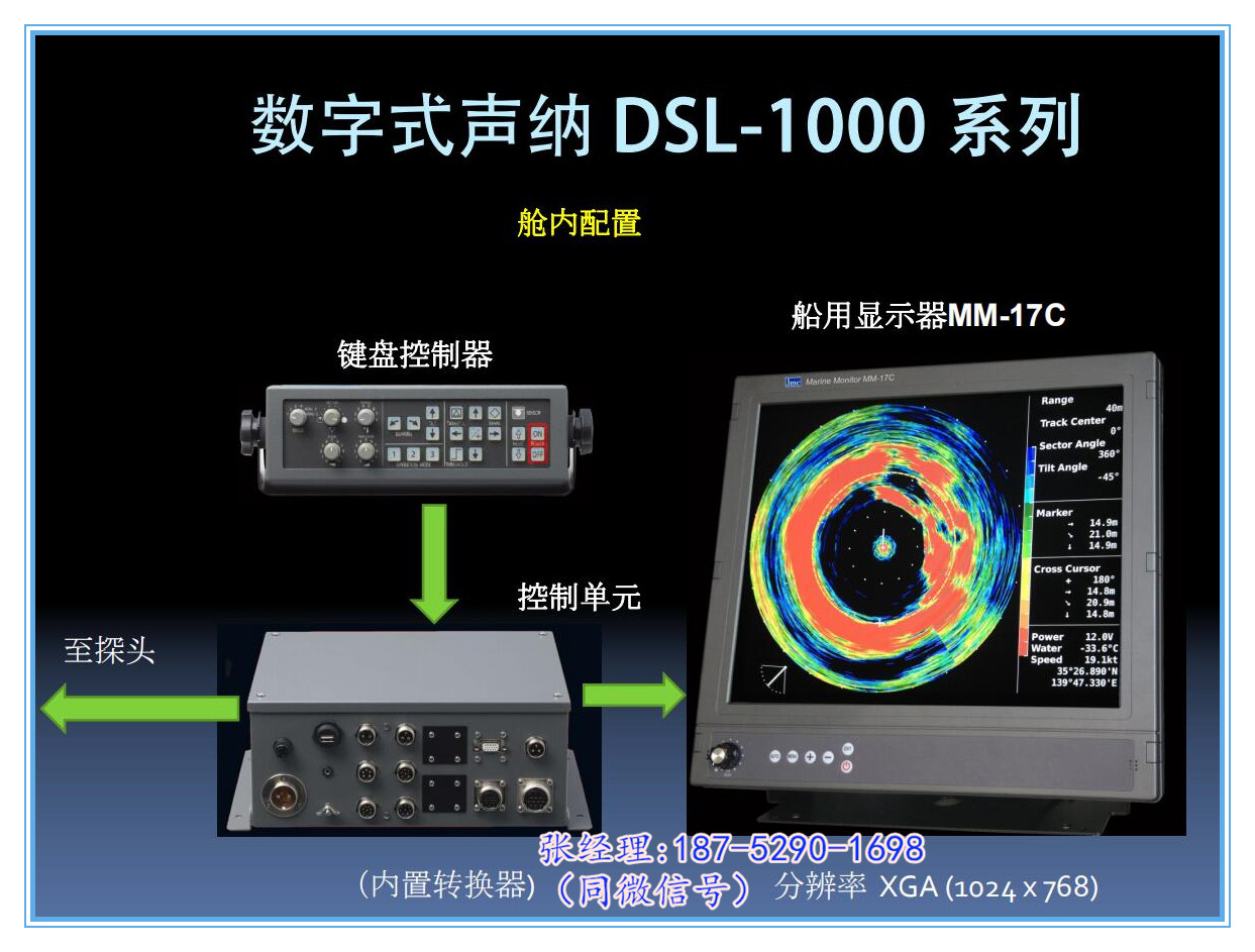 DSL-1000配置 (2).jpg