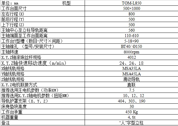 850加工中心参数.jpg