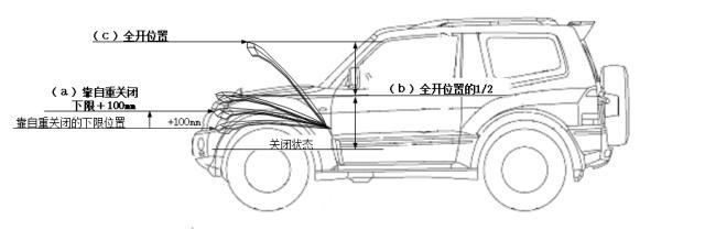 四门两盖  11.jpg