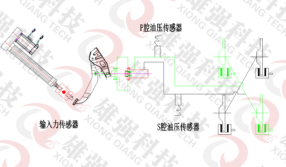 刹车系统检测.png