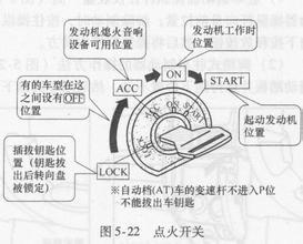 點(diǎn)火2.jpg