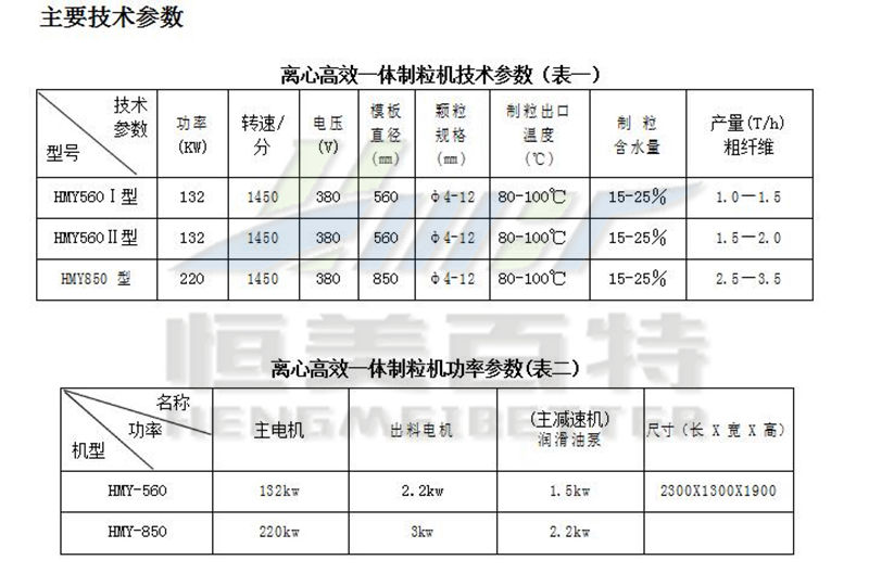 技术参数.png