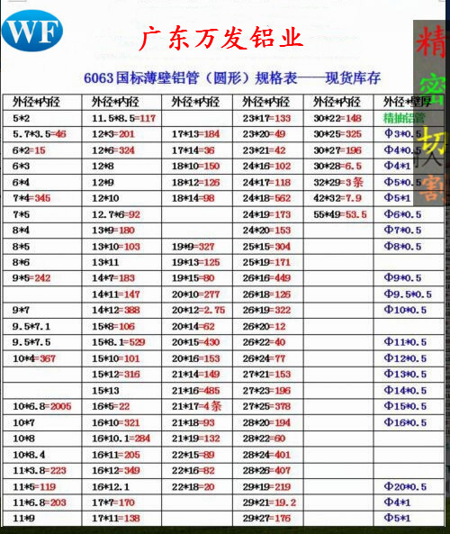 国标无缝铝管,6.353mm-6.53.7mm铝合金毛细管