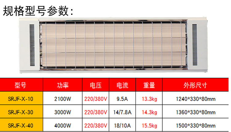 曲波型陶瓷取暖器技术参数.jpg