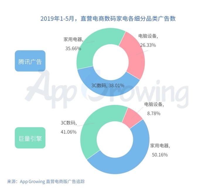 广州广告公司排名_广州电音酒吧排名(3)