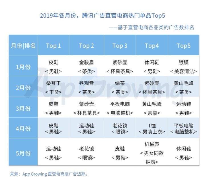 广州广告公司排名_广州电音酒吧排名(3)