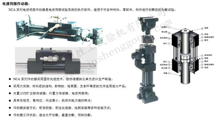 NCA系列伺服直线作动器介绍-缩略图.jpg