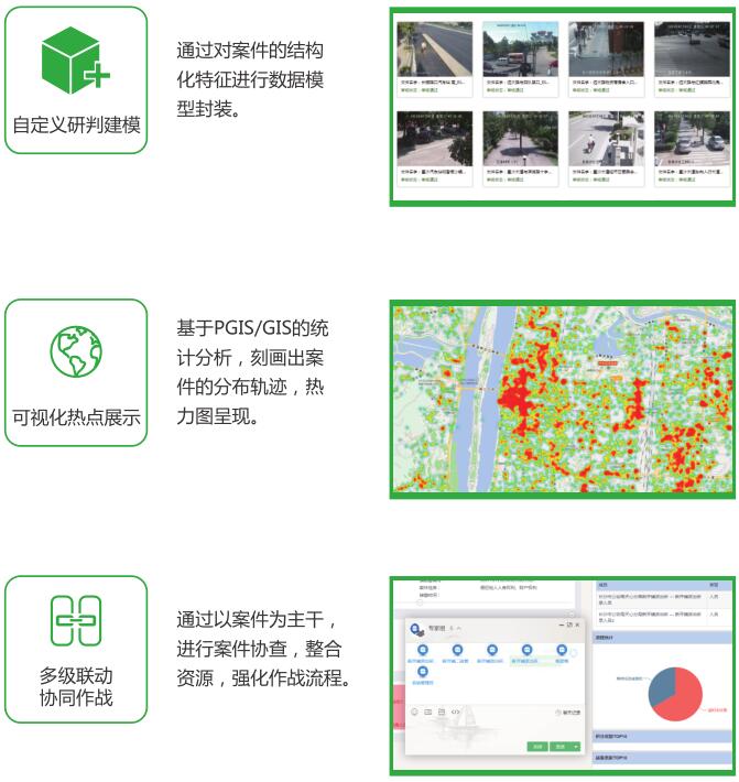 视频图像研判平台