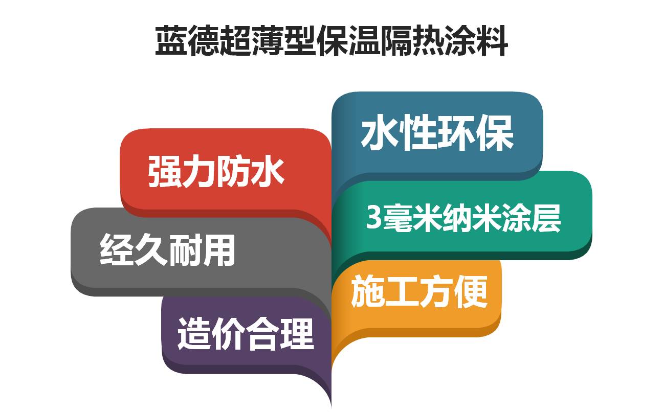 染缸保溫隔熱涂層的好處 中山染缸保溫隔熱涂料