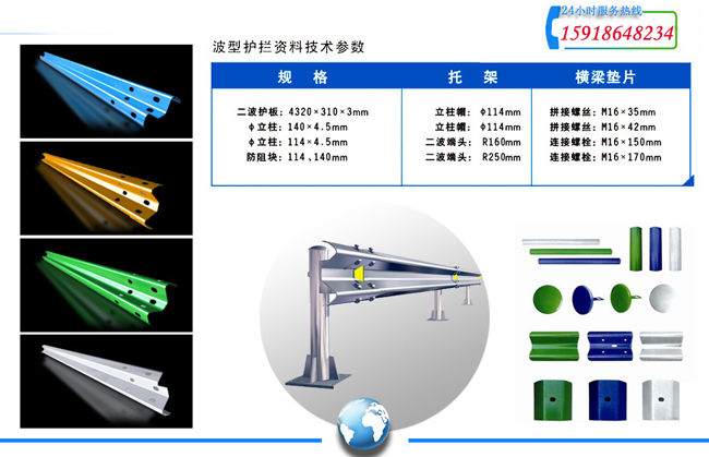 波形護欄參數(shù).jpg
