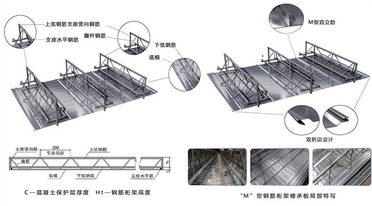 宝润达桁架楼承板产品细节