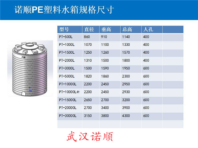 PE塑料水箱.jpg