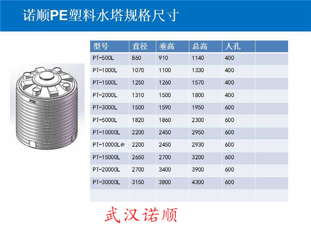 PE塑料水塔.jpg