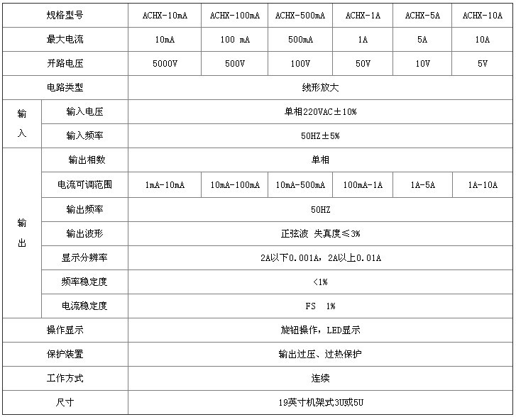 线性交流恒流源参数.jpg