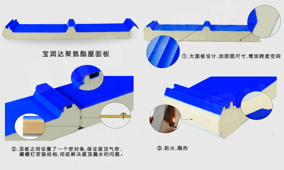 宝润达聚氨酯屋面板