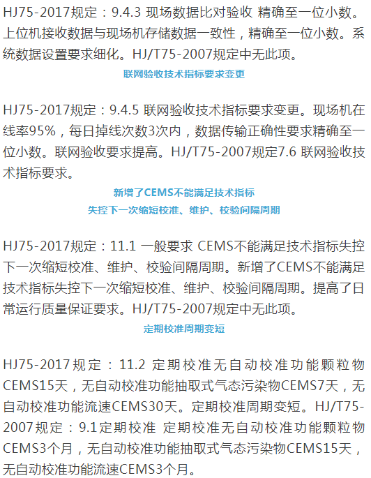 烟气（so2，nox，颗粒物）排放连续监测技术规范 HJ75-2017与HJ/T75-2007标准究竟有何不同