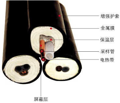 烟气取样管.jpg