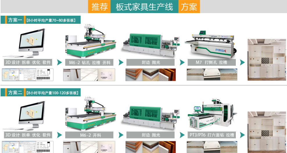 双工位双工序加排钻开料机 (3).jpg