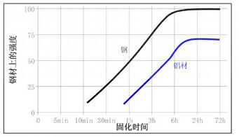 574基材.jpg