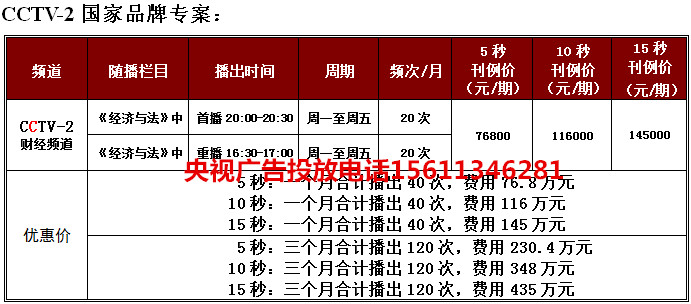 cctv2经济与法_cctv2财经频道经济与法(3)