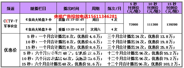 食尚大转盘广告方案_副本.jpg