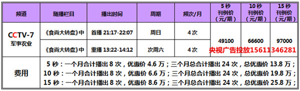 七套食尚大转盘广告价格_副本.jpg