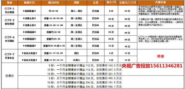 国家品牌计划价格1_副本.jpg