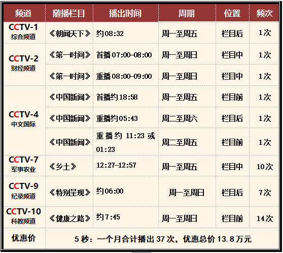 中央致富频道直播_中央7台致富经_中央致富经全集